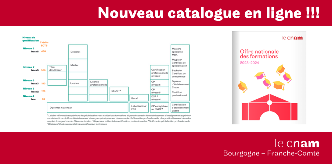 Image Actualité le Cnam